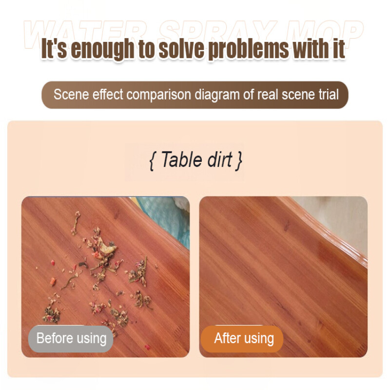 Mop mic allinonă fără mâini pentru bucătărie și baie