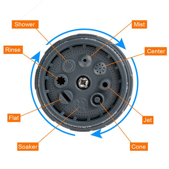 Ακροφύσιο ψεκασμού σωλήνα για αυτοκίνητο πλυσίματος κήπου 8 τρόπων ψεκασμού Ψεκασμός γκαζόν Πότισμα Πολυλειτουργικό εργαλείο υψηλής πίεσης νερού