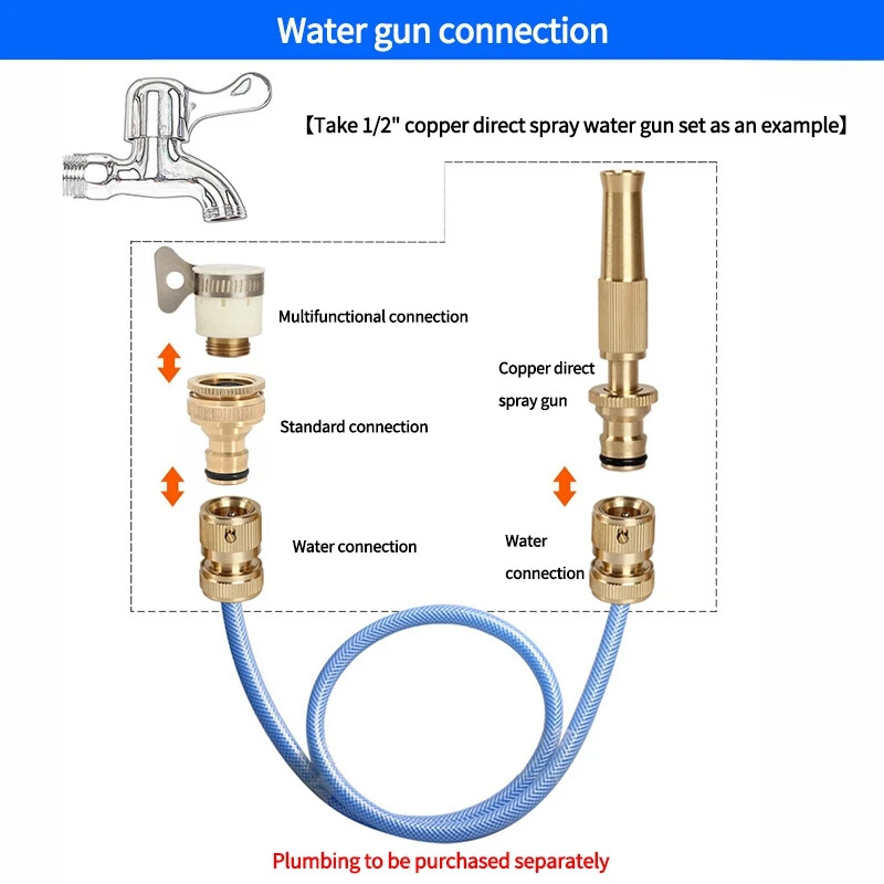 1/2" 3/4" 1" Γρήγορη σύνδεση με βρύση Προσαρμογέας σύζευξης άρδευσης κήπου Προσαρμογέας επισκευής σωλήνων χάλκινου σωλήνα στάγδην Εξαρτήματα Εργαλείο ποτίσματος