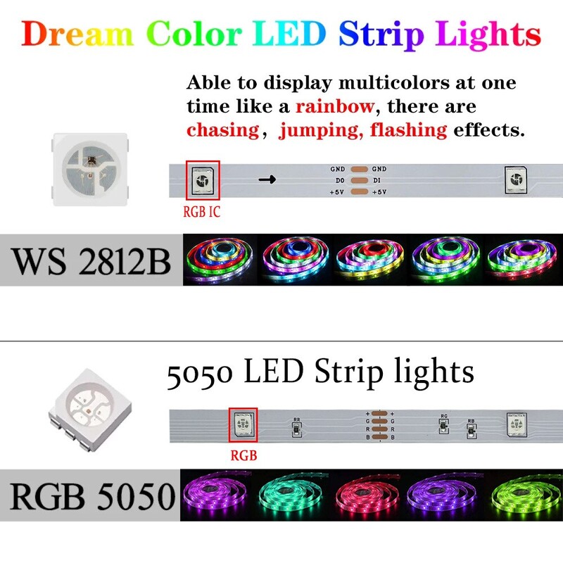 DC 5V 3M LED Strip Lights RGBIC WS2812B Phantom Bluetooth APP Τηλεχειριστήριο Τηλεόραση υπολογιστή σαλονιού Atmosphere Light Διακόσμηση δωματίου