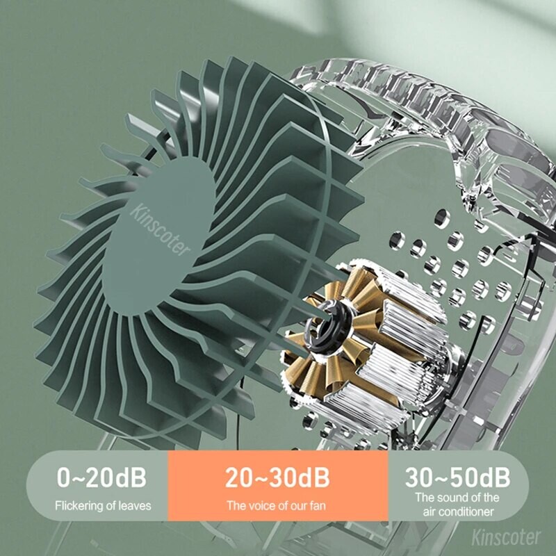 Kaasaskantav rippuv kaelaventilaator Mini jahutus vöökoha ventilaatorid labadeta USB-laetav spordijahuti ventilaator väljas sportimiseks