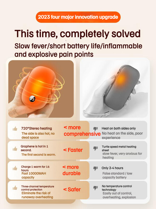 10000mAh kätesoojendaja voolupank 2-ühes USB-laetavad käepärased soojendid Talvised käesoojendajad Soojendi Elektriline soojendus