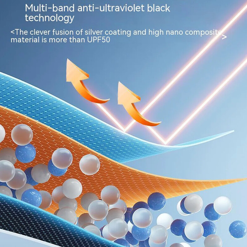 Ομπρέλα παρμπρίζ με σκίαστρα αυτοκινήτου Μπροστινή ομπρέλα σκιάστρου Πτυσσόμενη καλοκαιρινή προστασία Καθίσματος αυτοκινήτου Θερμομόνωση Αξεσουάρ αυτοκινήτου