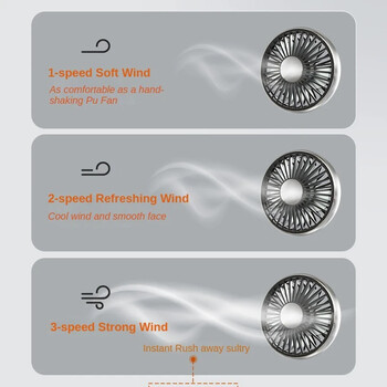 3-скоростен вентилатор с щипка за кола с двойна глава и светодиодна светлина Въртящ се на 360° вентилатор за автомобилен охладител Вентилатори за охлаждане с нисък шум Автомобилни електрически уреди