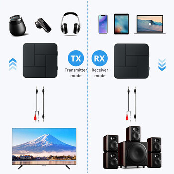 Πομπός ήχου Δέκτης Bluetooth 5.0 RCA Wireless Music Adapter Audio with Mic for PC TV Car Intelligent System