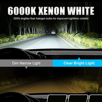 2 τεμ H7 LED Headlight Bulb 12V Mini Car Head Lamp CSP3570 Wireless H7 LED Canbus Error Free 20000Lm 6000K White