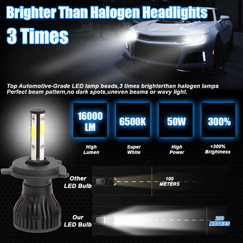 2 τμχ 16000Lm 50W H4 H8 H9 9004 9007 Hi/Lo Beam H7 9005/HB3 9006/HB4 H11 Auto Led Headlight 6500K Λευκά Φώτα αυτοκινήτου 12V