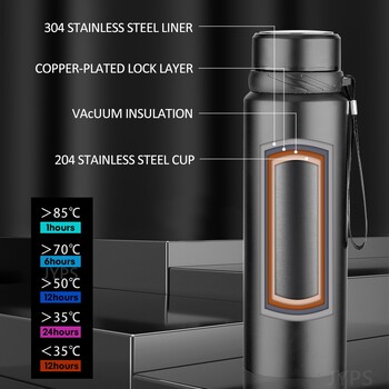 Μπουκάλι θερμού νερού 1L Keep Cold and Hot Water Bottle Thermos for Water Tea Coffee Flasks Vacuum Bottle Thermos από ανοξείδωτο χάλυβα