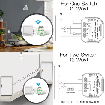 Moes DIY Smart WiFi Light LED Dimmer 1/2 Way Switch Smart Life/Tuya APP Τηλεχειριστήριο, Λειτουργεί με Alexa Echo Google Home