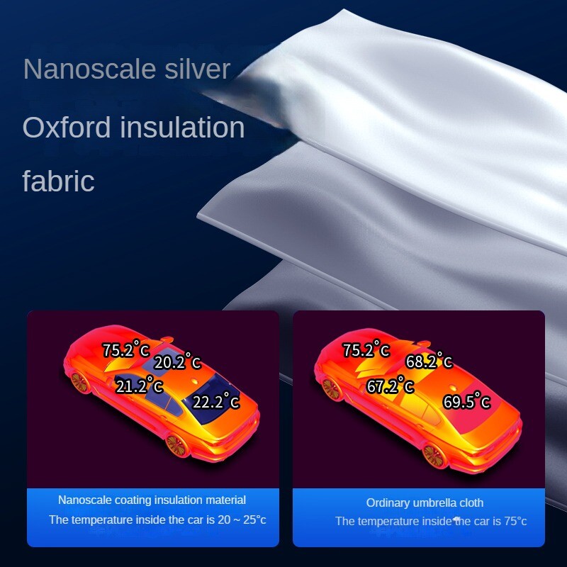 Automobilio priekinis priekinis stiklas Sidabrinis priekinis stiklas Sidabrinis titanu dengtas didelis skydelis nuo saulės Vasarinė šilumos izoliacija ir ištraukiamas aušinimas