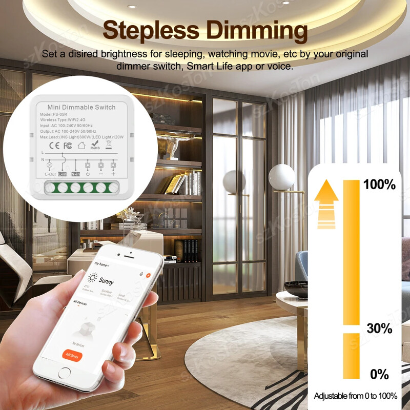 Tuya Wifi Zigbee nutikad hämardite lüliti moodul 2-suunaline juhtimine DIY valgusdimmeriga LED-lülitid Smart Life töötab Alexa Google Home`iga