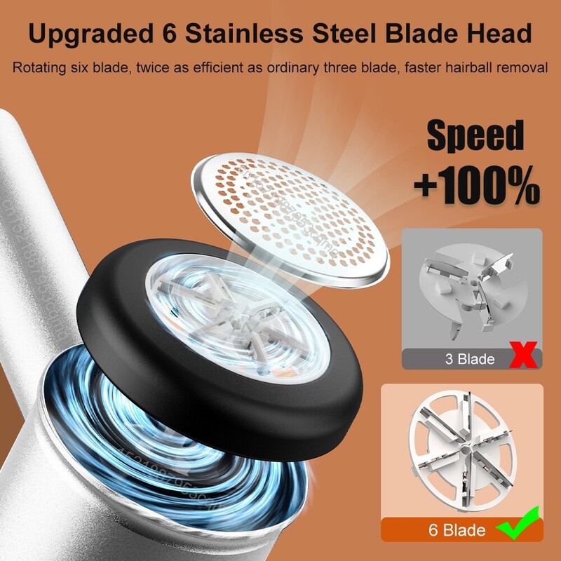 Dispozitiv de îndepărtare a scamelor pentru îmbrăcăminte Pulover electric cu pelete de puf Mașină de bărbierit pentru țesături Aparat de tuns Fuzz Accesorii pentru casă reîncărcabile prin USB