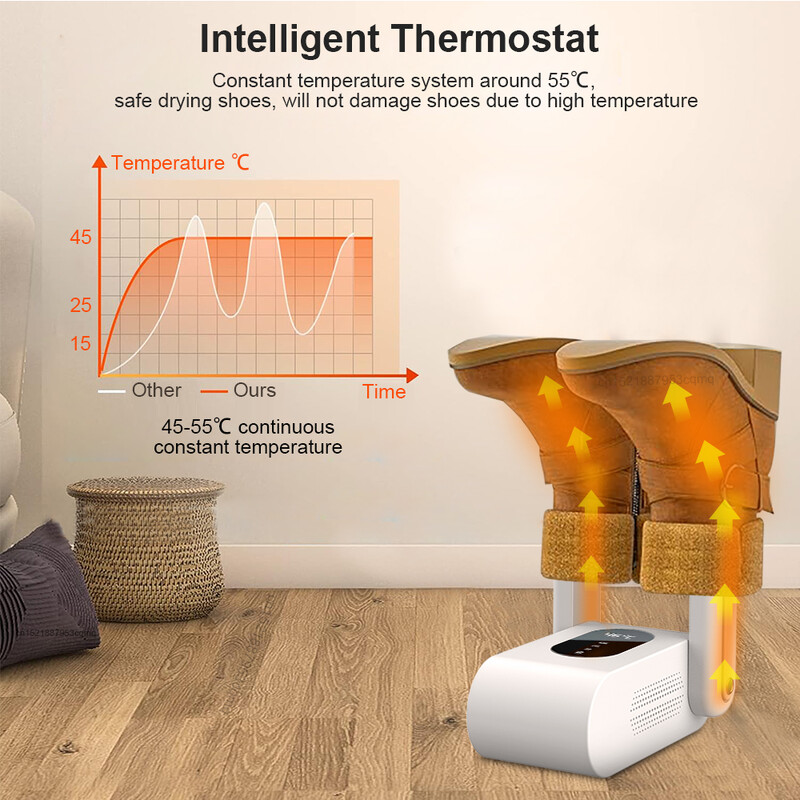 Batų džiovintuvas Elektrinis sterilizavimas UV kvapų šalinimo priemonė pėdų batų greitai džiūstantis šildytuvas kepurei kojinėms batams pirštinėms Batų malibu mašina