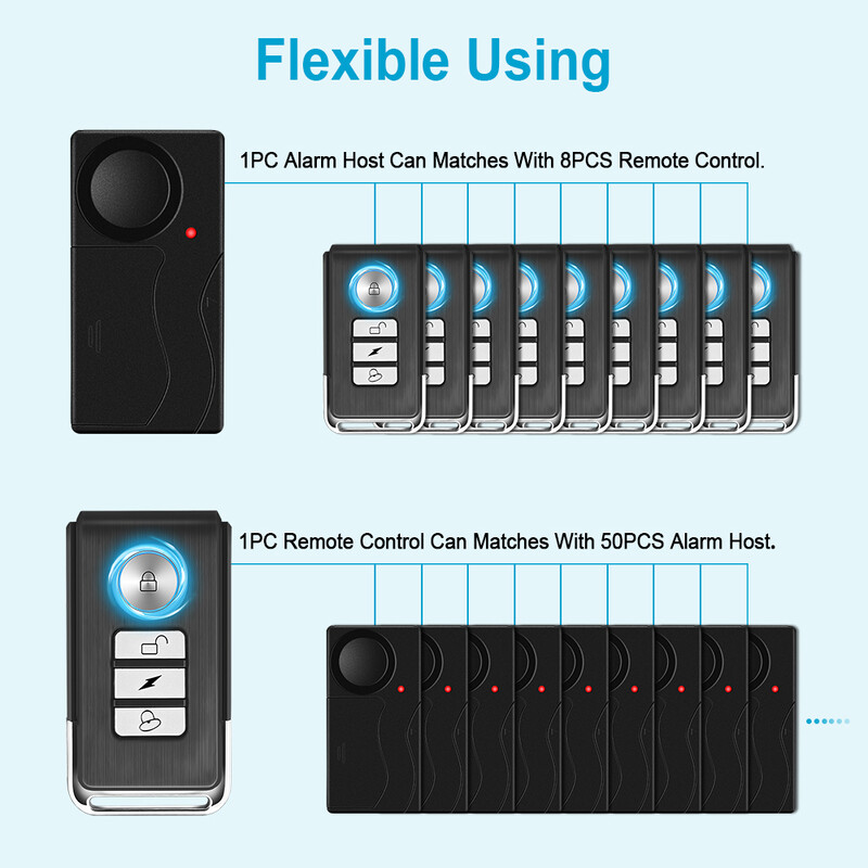 Elecpow juhtmevaba vargusvastane signalisatsioon kaugjuhtimispuldiga ukse ja akna vibratsioonialarm 110 dB kodu jalgratta valve sissemurdmisalarm