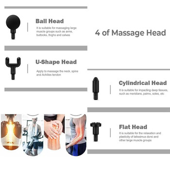 2024 Portable Fascia Gun Deep Tissue Massage Mini Ελαφρύς ρυθμιζόμενος εξοπλισμός για μασάζ ολόκληρου σώματος