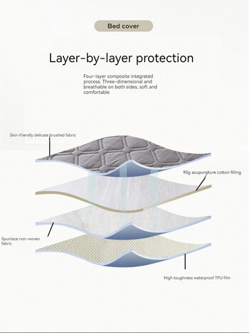 Αδιάβροχο κάλυμμα στρώματος Παχύ επένδυση Άνετο υφασμάτινο κάλυμμα κρεβατιού Σετ σεντόνια κρεβατιού Προστατευτικό στρώματος για το σπίτι
