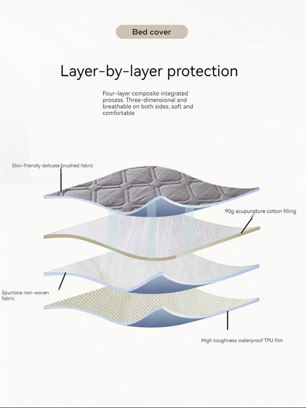Veekindel madratsikate, paksendatud polsterdus, mugav riidest voodikate voodipesu voodilinade komplekt, madratsikaitse koju