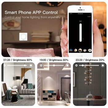 ZigBee Smart Rotary/Touch Light Dimmer Switch Smart Life/Tuya APP Remote Control Λειτουργεί με Alexa Google Voice Assistants EU