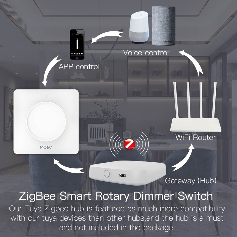 ZigBee nutikas pöörd-/puutevalgushämarduslüliti Smart Life/Tuya APP kaugjuhtimispult töötab koos Alexa Google Voice Assistant EU-ga