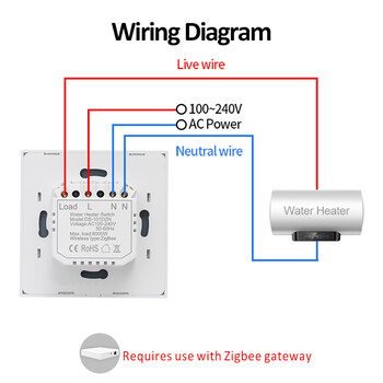 20A/40A Διακόπτης λέβητα έξυπνου θερμοσίφωνα Tuya Zigbee EU UK 4000/8800W Διακόπτης κλιματιστικού Λειτουργεί με την Alexa Alice Google Home