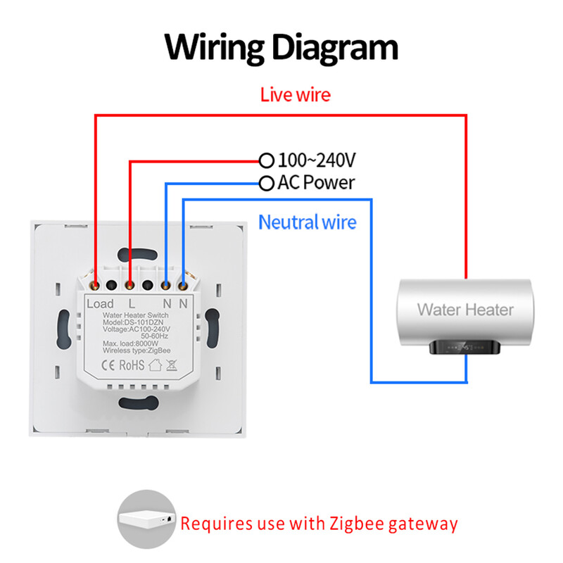 20A/40A Tuya Zigbee nutikas veesoojendi boileri lüliti EU UK 4000/8800W kliimaseadme lüliti töötab koos Alexa Alice Google Home`iga