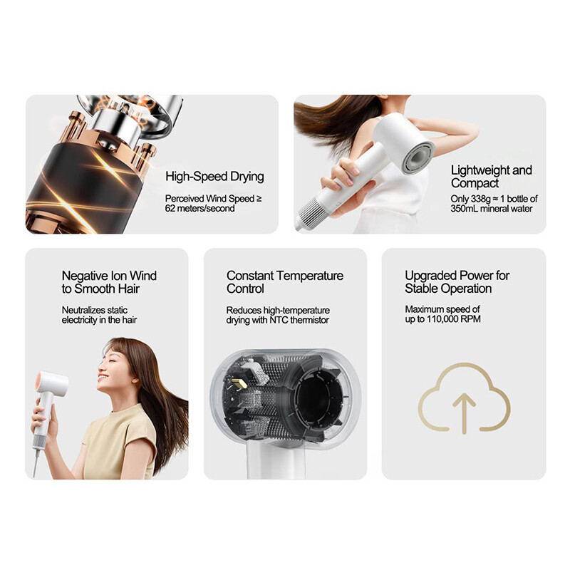 XIAOMI MIJIA H501 SE didelio greičio plaukų džiovintuvas 62 m/s vėjo greičio neigiamų jonų plaukų priežiūra 110 000 aps./min. Profesionalus sausas 220 V CN versija