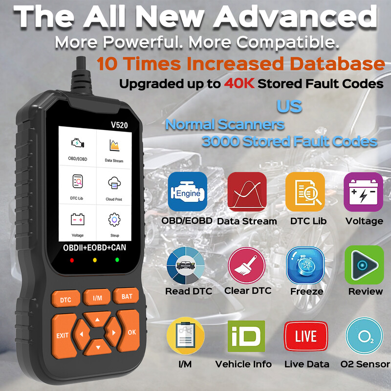 Professzionális OBD2 szkenner diagnosztikai eszköz, továbbfejlesztett ellenőrző motorkód olvasó OBDII/EOBD autódiagnosztikai kiolvasó eszközökkel