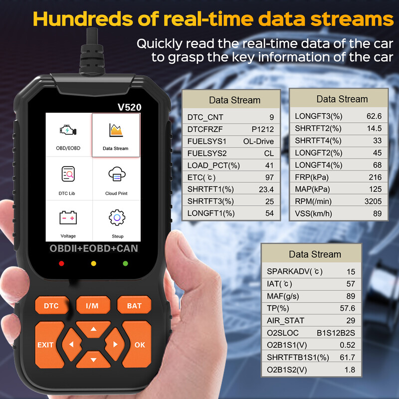 Professzionális OBD2 szkenner diagnosztikai eszköz, továbbfejlesztett ellenőrző motorkód olvasó OBDII/EOBD autódiagnosztikai kiolvasó eszközökkel