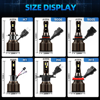 roadsun H4 LED Headlight H1 H7 H8 H9 H11 9005 HB3 9006 HB4 Car Led Lights 20000LM 120W 6500K CSP Chip Hight Low Beam Φώτα ομίχλης