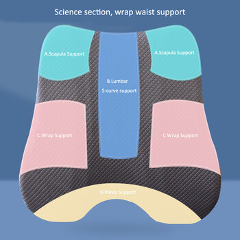 Memory Foam Seat Cushion Waist Support Σετ μαξιλαριού Ορθοπεδικό εργονομικό εργονομικό μαξιλάρι οσφυϊκού ισχίου ανακούφισης κόκκυγα για καρέκλα γραφείου αυτοκινήτου