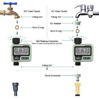 Eshico Garden Water Timer Αυτόματο σύστημα καθυστέρησης βροχής Εγκαταστάσεις γκαζόν Θερμοκηπίου Εξοπλισμός άρδευσης με σταγόνες Συσκευή αυτοποτίσματος