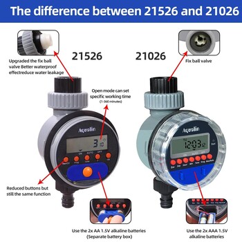 Αυτόματη οθόνη LCD Χρονοδιακόπτης ποτίσματος Ηλεκτρονική σφαιρική βαλβίδα κήπου σπιτιού 8 Προγράμματα Χρονοδιακόπτης νερού για άρδευση κήπου