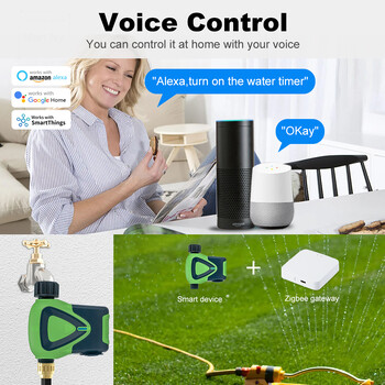 Tuya Zigbee Smart Sprinkler Timer IP66 Garden Automatic Drip Irigation Watering Timer APP Smart Life Τηλέφωνο τηλεχειρισμού