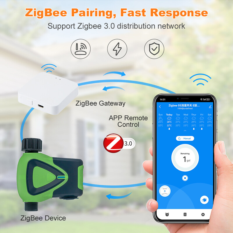 Tuya Zigbee nutikas sprinkleri taimer IP66 aia automaatne tilgakastmise taimer APP Smart Life kaugjuhtimispuldiga telefon