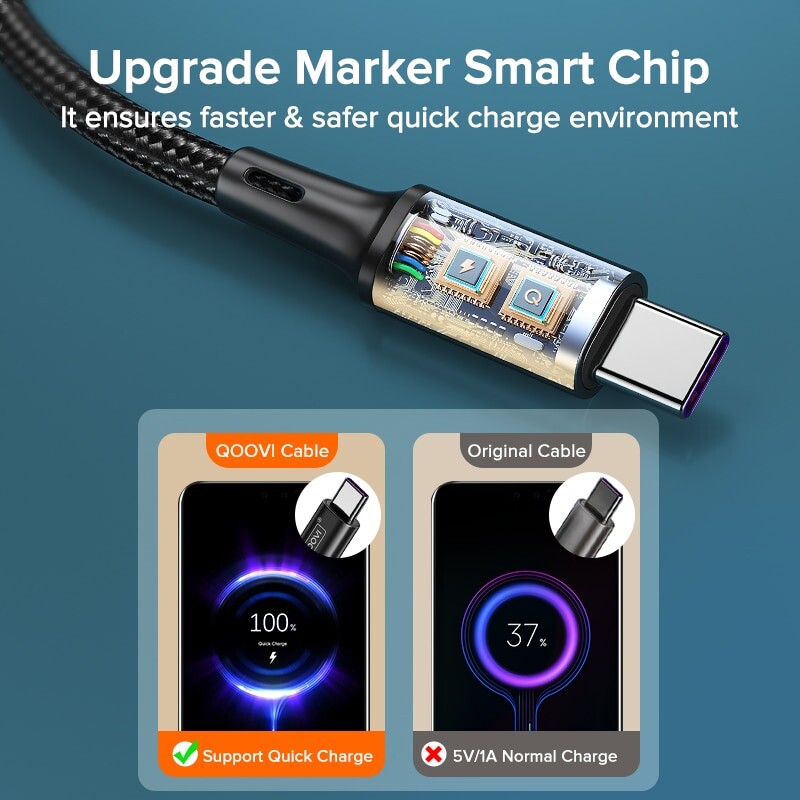QOOVI 3.1A USB-tüüpi C-kaabel kiirlaadimine Xiaomi Mi12 11 Samsung Huawei mobiiltelefoni laadija kiirlaadimisjuhe jaoks