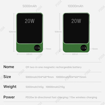 Φορητή εφεδρική μπαταρία κράματος PowerBank 10000mah για Magsafe Power Banks Ασύρματος γρήγορος φορτιστής για iPhone 14 13 12 11 X AirPods