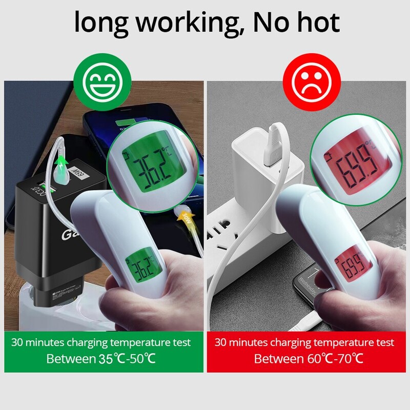 USLION 65W GaN Charger EU KR AU Plug Adaptor Laptop Încărcare rapidă pentru iPhone USB Tip C Încărcător rapid Telefon mobil Încărcător USB