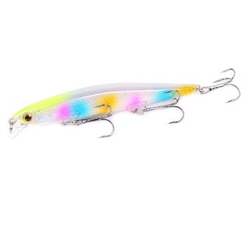 Minolulu Laser Sinking Bait Premium 11cm/13,5g Δόλωμα μεγάλων αποστάσεων με ενσωματωμένες μπάλες από χάλυβα