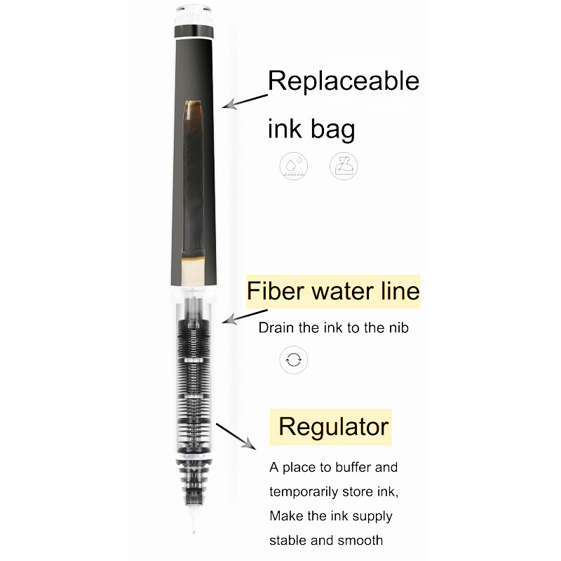 Pilot korduvtäidetav V5/V7 Hi-Tecpoint rull-kuulipliiats, 0,5 mm/0,7 mm ots, sinine must-punane vedela tindikassetisüsteem