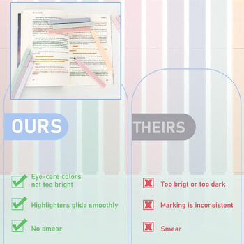 Highlighters Χαριτωμένα παστέλ στυλό 12 χρωμάτων Βίβλοι στυλό No Bleed With Soft Tip Αισθητικά στυλό Μαρκαδόροι Kawaii Stationary για φοιτητές