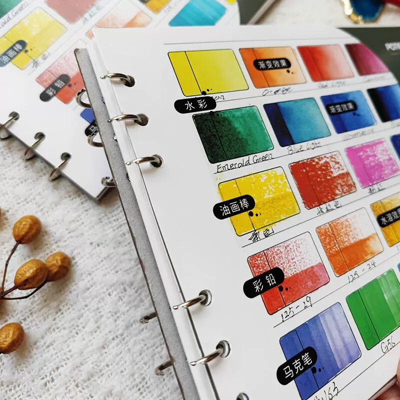 POTENTATE Kartica s vodenim bojama 300g Pamučni papir za markere Bojice Olovke u boji Markeri Bojanka Potrepštine za umjetnost