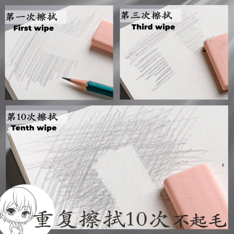 Retro Sketchbook Diary For Drawing Painting Graffiti 20K 80 sheets Blank Sketch Book Notepad Notebook Χαρτικά Σχολικά Προμήθειες