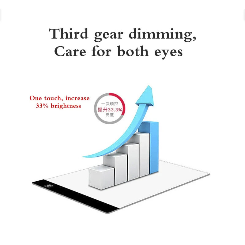 A4 LED-joonistustahvelarvuti digitaalne graafikaplaat USB LED-valguskasti koopiatahvel elektrooniline kunstigraafika maalimise kirjutuslaud