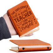 Caietul profesorului Înapoi la școală Jurnalul colegiului pentru predare Cele mai bune note pentru profesor Planuri de lecție Teme Planificări întâlniri