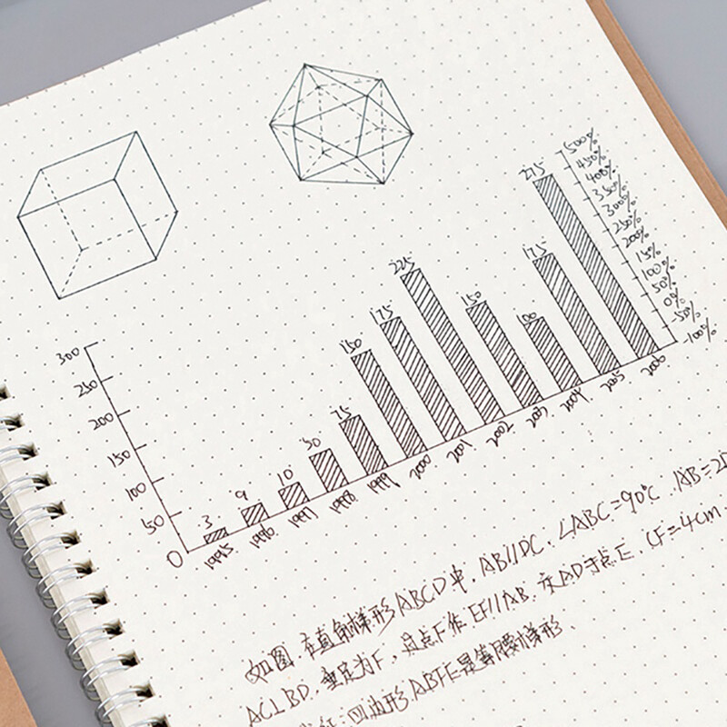 A4/A5/A6 khakivärvi kaanega märkmikud Tühjad joonega punktiir ruut sisemine õpilase igapäevane kirjutamisplaan Kontori koolitarbed