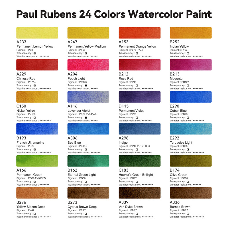 Paul Rubensi akvarellvärvide komplekt kunstniku klassiga, 24 erksat lillevärvi, kaasaskantava metallkarbiga kunstnikele ja algajatele