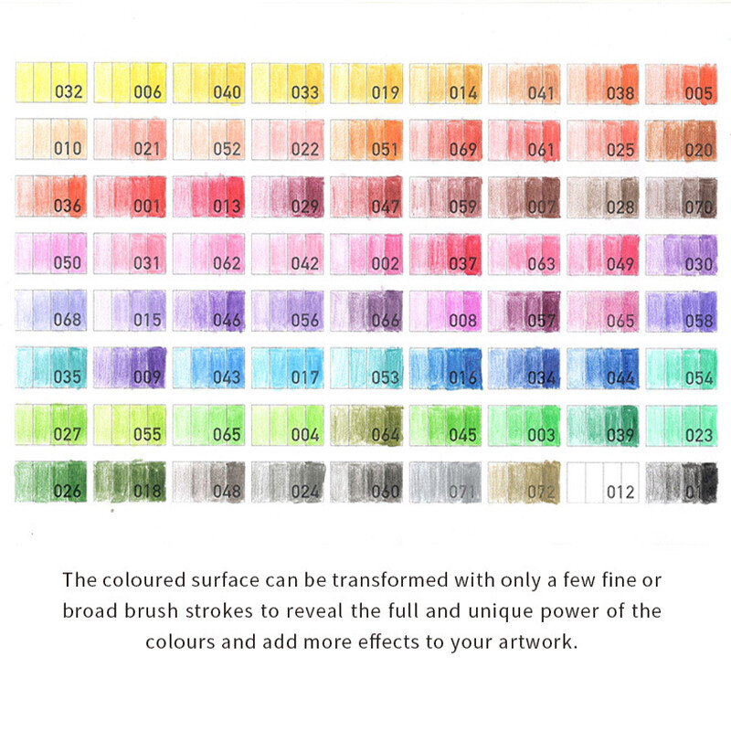 12/18/24/36/48/72 Spalvotų pieštukų rinkinys Profesionalus piešimo rašymas studentams Menininkų mokyklos Kanceliarinės prekės