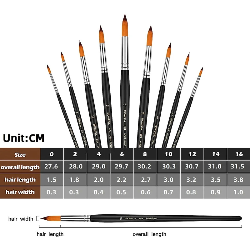 Σετ βούρτσες 9 τμχ Επαγγελματική βούρτσα βαφής με στρογγυλή μύτη νάιλον ακρυλική βούρτσα μαλλιών για ακρυλική ελαιογραφία με ακουαρέλα
