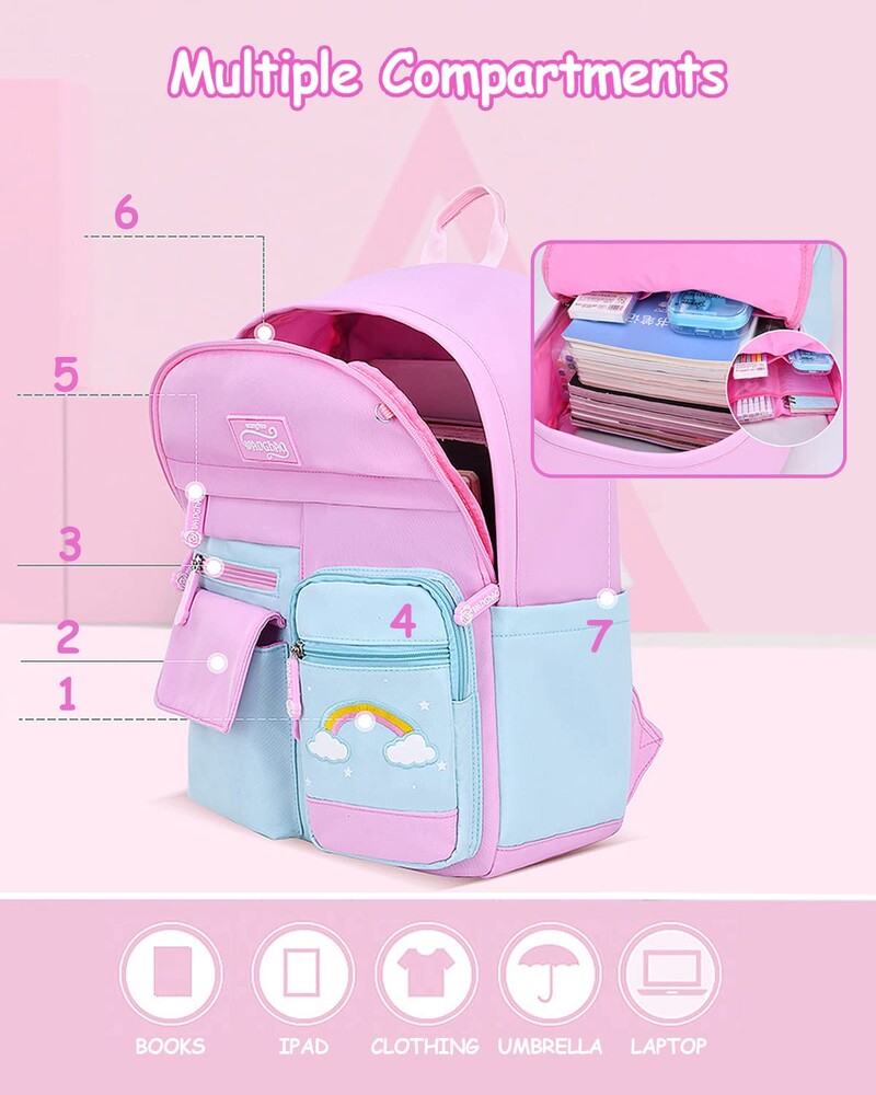 Ученическа раница за момиче Детска раница за деца от 6 до 10 години Раница за момичета Лека и водоустойчива