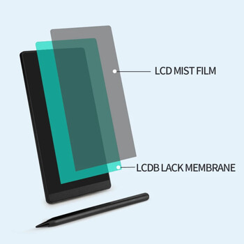 6,5-инчов цял екран Суперфин ръкописен LCD таблет за писане Съдържание за срещи Магнитен блок за скициране Дъска за рисуване с течен кристал